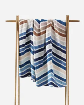 Cusco Lightweight Throw