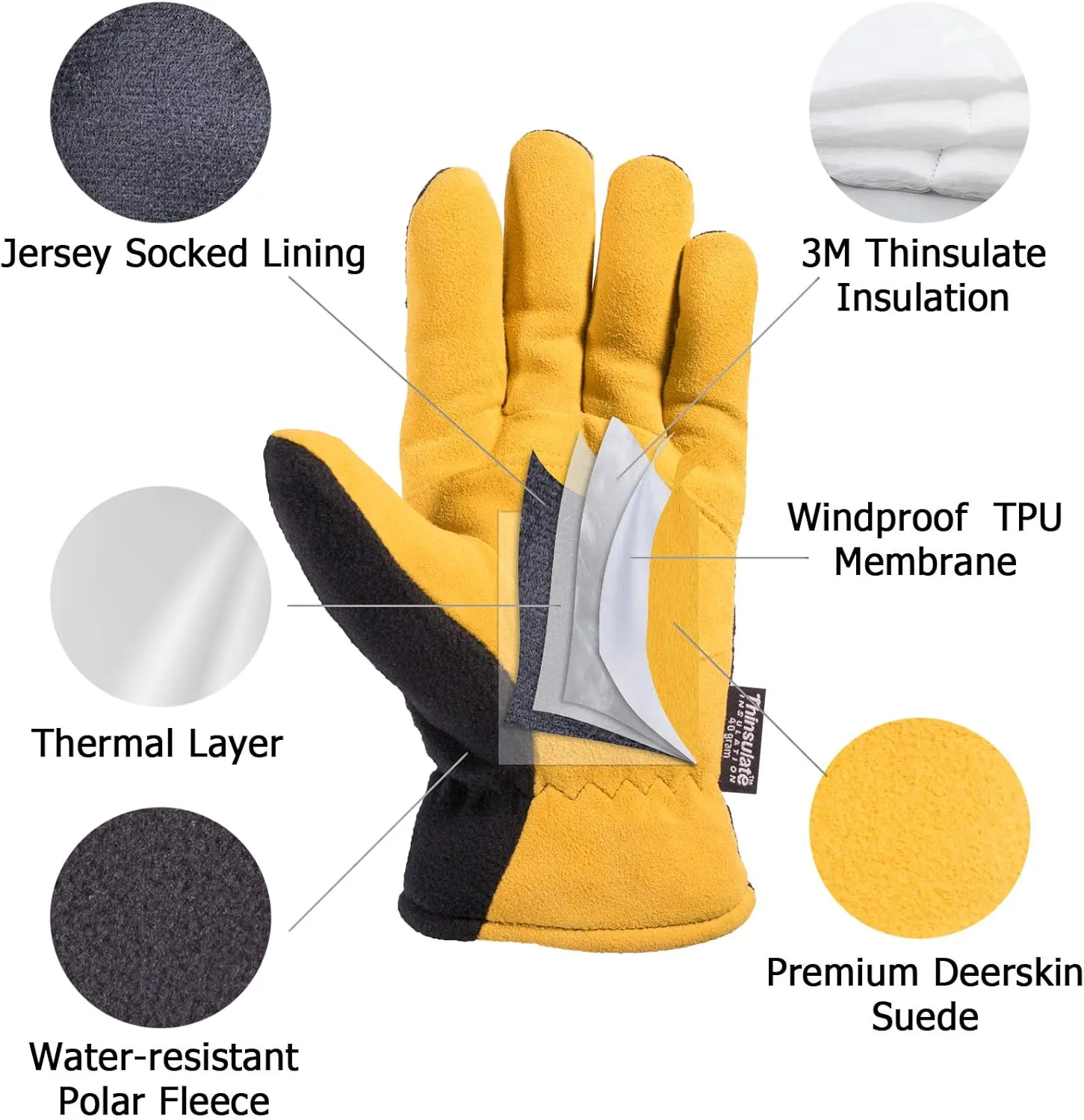 SKYDEER Super Soft and Warm Winter Gloves with Deersplit Leather Suede and 3M Thinsulate Insulation for Cold Weather